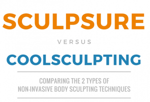 SculpSure Rockville, Maryland & Northern Virginia